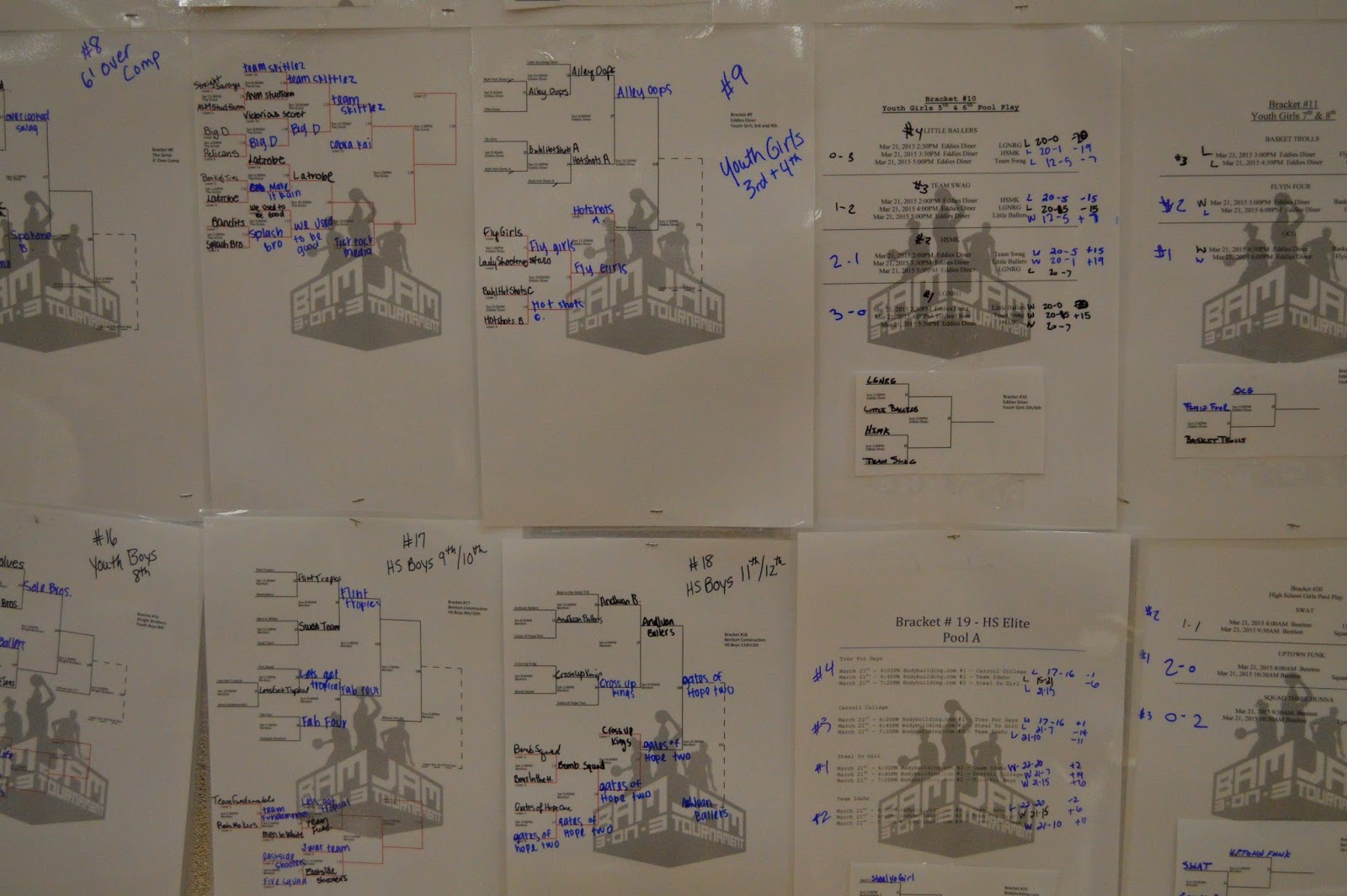 1-21-2016-a-look-inside-scheduling-and-how-tetris-is-helping-2